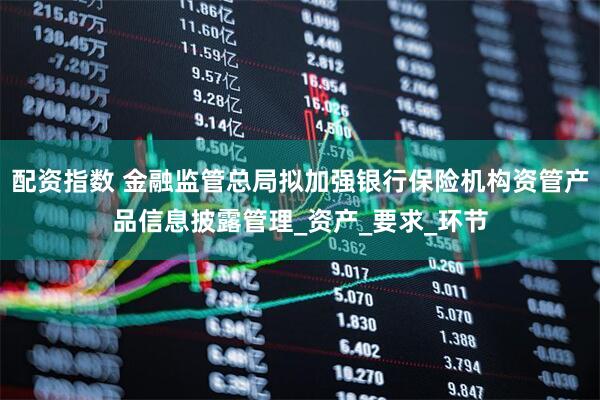 配资指数 金融监管总局拟加强银行保险机构资管产品信息披露管理_资产_要求_环节
